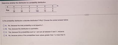 Solved Determine Whether The Distribution Is A Probability Chegg