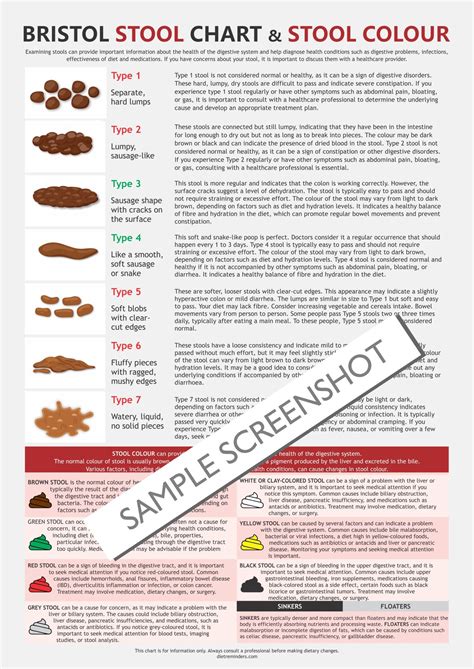 Bristol Stool Chart Digital Download Pdf Stool Health 50 Off