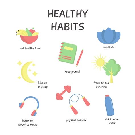 Premium Vector Healthy Lifestyle Concept Self Care Healthy Habits