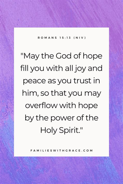 Have Faith In God Bible Verse