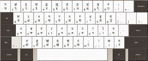 Nepali keyboard layout preeti font - guidenyc