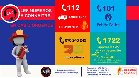 Distribution Dautocollants Reprenant Les Num Ros Conna Tre En Cas D