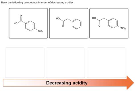 Solved Rank The Following Compounds In Order Of Decreasing