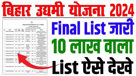 Bihar Udyami Yojana Selection List 2024 बहर उदयम यजन सलकशन