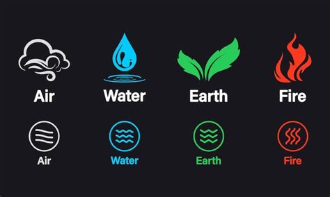 Quatro Elementos Da Natureza Ar Fogo Gua Terra Elementos Da