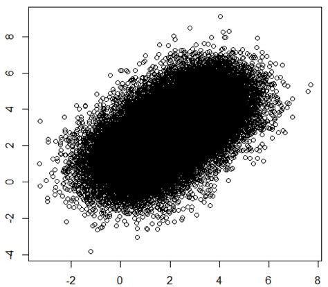 original sample  scientific diagram