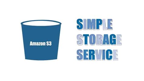 Amazon S3 Simple Storage Service Youtube