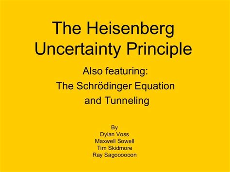 The Heisenberg Uncertainty Principle[1]