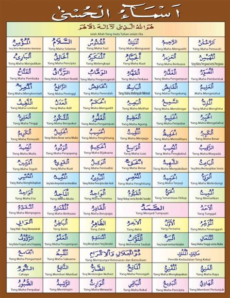 Asmaul Husna Dan Pengertiannya Beautiful Names Of Allah Learn Quran