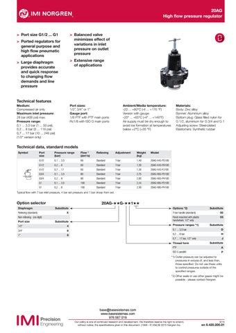 REGULADOR NORGREN 20AG By Base Sistemas Issuu