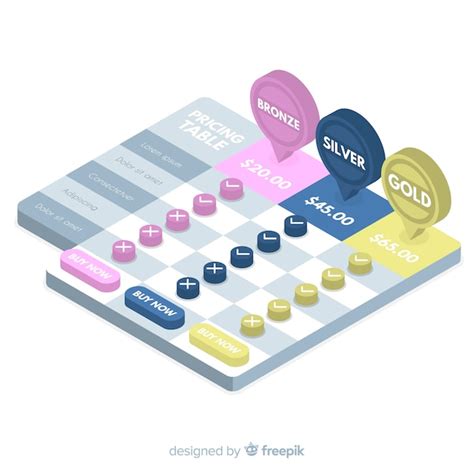 Premium Vector | Pricing table design