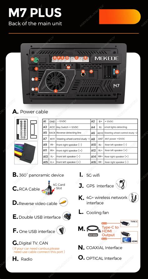 Mekede M Plus Inch Uis Newest Android System K