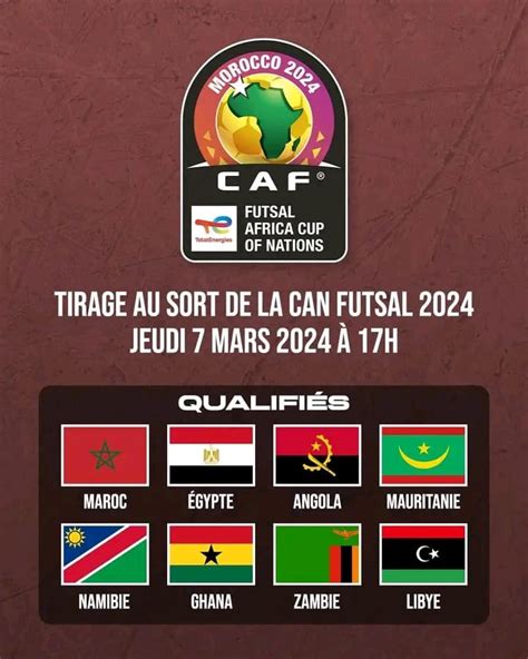 Can Futsal Maroc Tirage Au Sort Lieu Date Composition Des