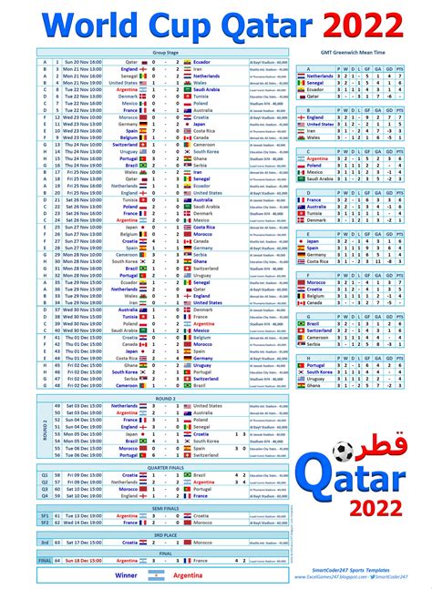 schedule predictor 1