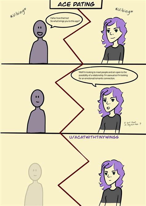 Online Dating As An Ace My First Comic Strip R Asexual