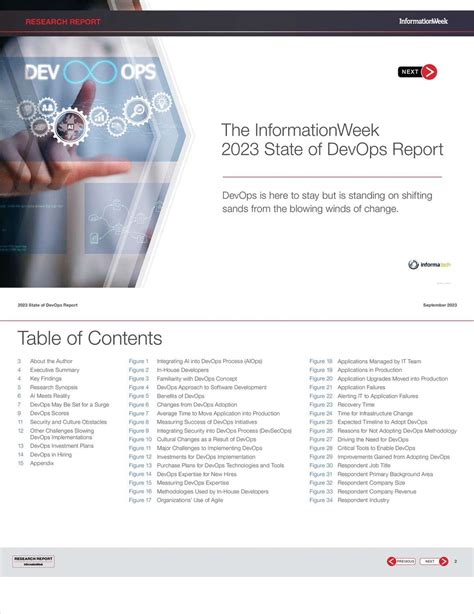 State Of Devops Report Free Research Report