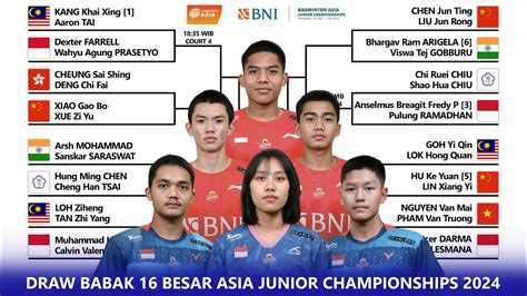 Draw Jadwal Babak 16 Besar Badminton Asia Junior Championships 2024