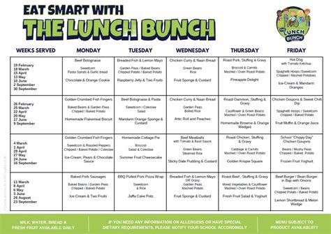 Canteen Menu - Ballyclare Primary School