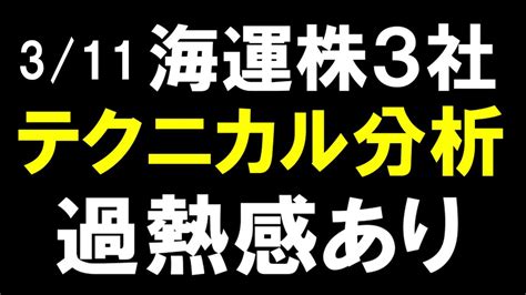 311 海運株3社＆指数 テクニカル分析 過熱感依然として続く 日本郵船 商船三井 川崎汽船 Youtube