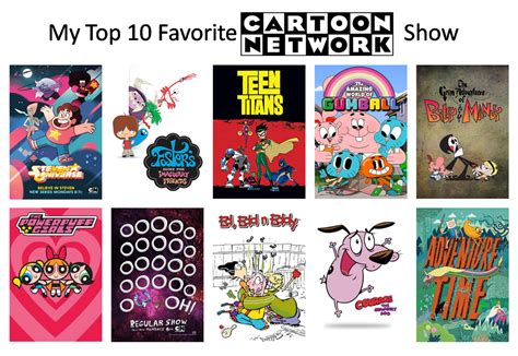 Cartoon Network Greatest Shows