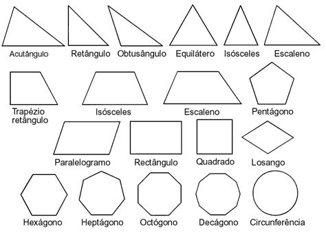 Formas Geométricas E Seus Nomes - Grafico De Formas Geometricas E Nomes