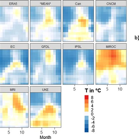 Hovm Ller Diagrams Of Mean Monthly Precipitation Along The Latitudinal