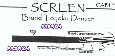 Jual Kabel Screen X Mm Hitam Toyoku Densen Permeter Jakarta