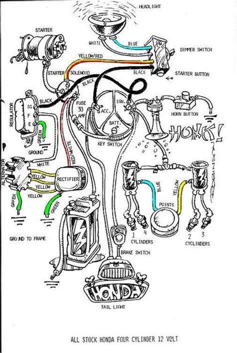 Honda Cb750 Wiring Diagram