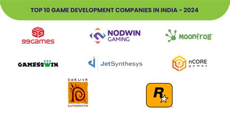 Top Game Development Companies In India