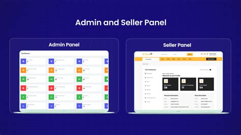 Shopo Multivendor Ecommerce Admin Panel Website User Seller