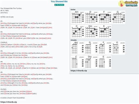 Chord: You Showed Me - tab, song lyric, sheet, guitar, ukulele | chords.vip