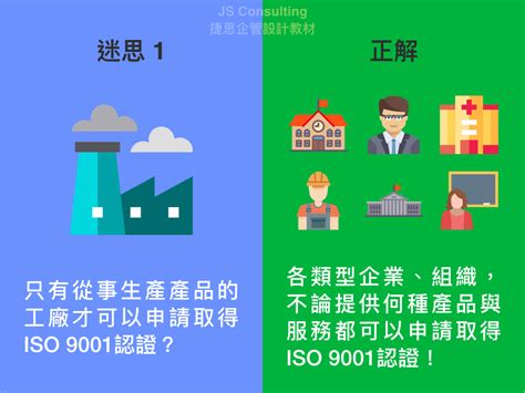 Iso 22301 ：2019營運持續管理系統 捷思企管顧問