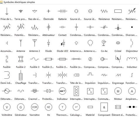 Icones de schémas électriques