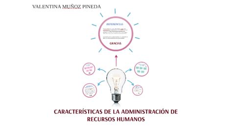 CaracterÍsticas De La AdministraciÓn De Recursos Humanos By Valentina