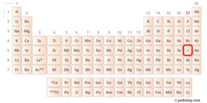 ICl2- Lewis Structure in 6 Steps (With Images)