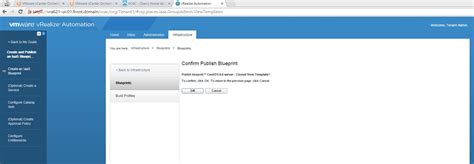 blueprints chans blog