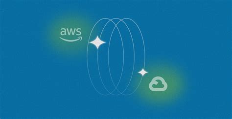 Making The Move A Comprehensive Guide To Migrating From Gcp To Aws