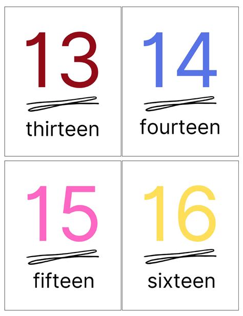 Number Flashcards 1-50 Printable - Etsy