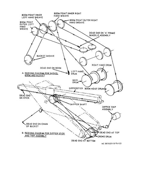 Crane Block Reeving Diagram Unraveling The Complexity