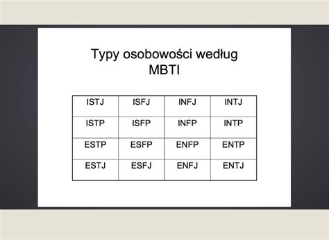 Typy osobowość Screen 6 on FlowVella Presentation Software for Mac