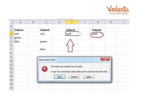 Data Validation Learn Definition Examples And Faqs