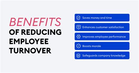 How To Reduce Employee Turnover — Only Proven Strategies