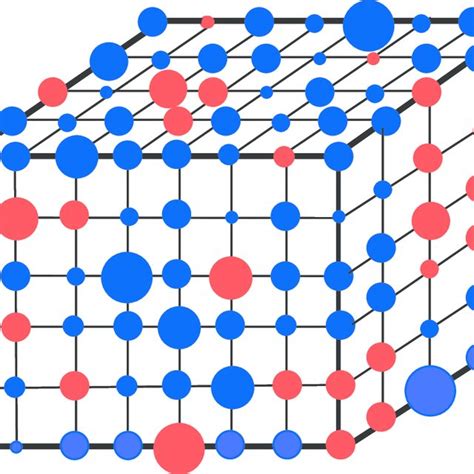 A Simplified Conceptual Representation Of The Pore Scale Network Model