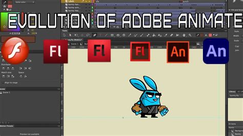 Evolution Of Adobe Animate Youtube