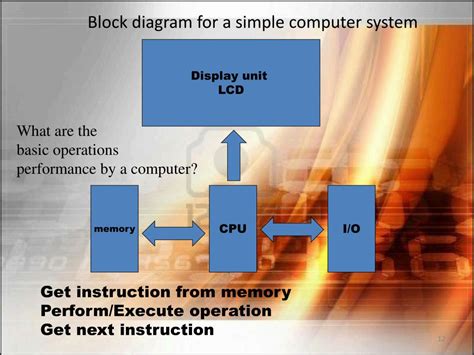 Ppt Microprocessormicrocomputer Powerpoint Presentation Free