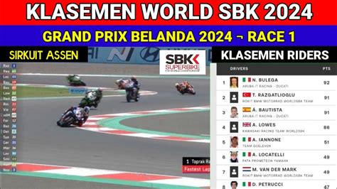 Hasil World Sbk Race Assen Belanda Spinelli Tercepat Klasemen World