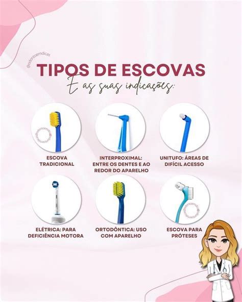 Dra Melina Dentista Posts E Templates No Canva On Instagram Conhece