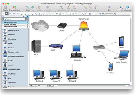 Creating a Computer Network Diagram | ConceptDraw HelpDesk