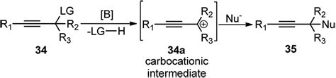 Scope And Advances In The Catalytic Propargylic Substitution Reaction