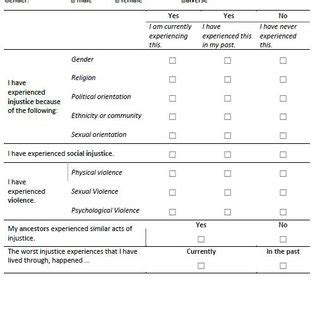 Pdf Development Of A Questionnaire To Measure The Perceived Injustice